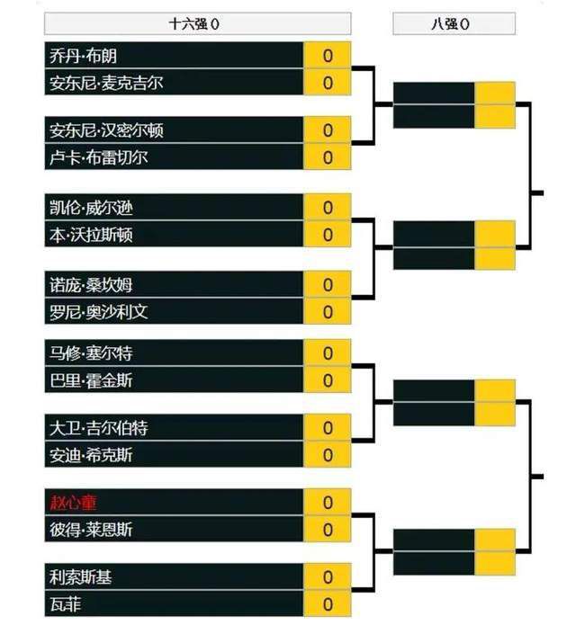 四虎激情影院